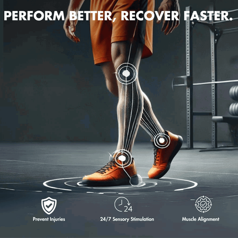 Bestseller Bundle - Shop - Posturepro