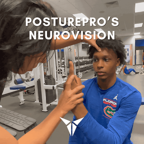 NeuroVision eye training course for posture correction