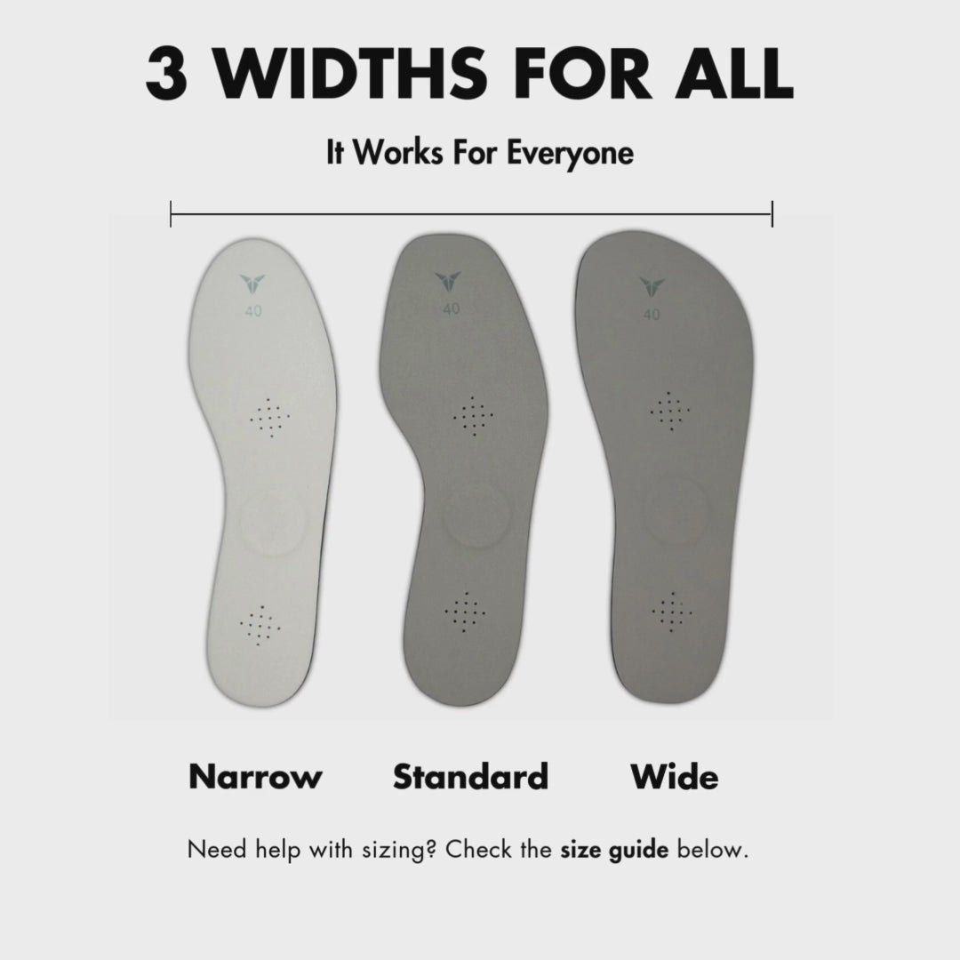 Triple Pack Therapeutic Insoles for Posture | Posturepro