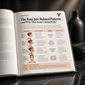 An open book spread showing a printed page titled "The Four Jaw-Related Patterns (and Why They Keep Coming Back)" with diagrams, text, and small photos of head and neck positions, photographed on a dark reflective surface.