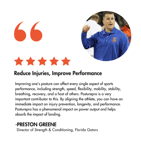 Brain Coach Performance Certification – Posturepro