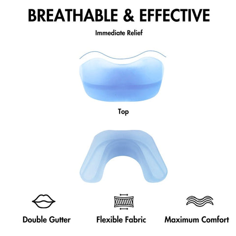Functional Activator - Shop - Posturepro  
