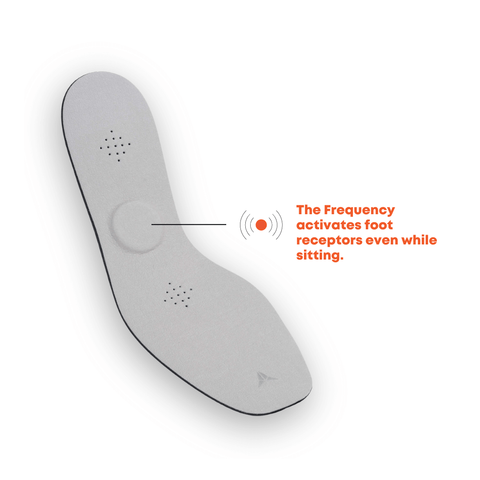 Therapeutic Insoles