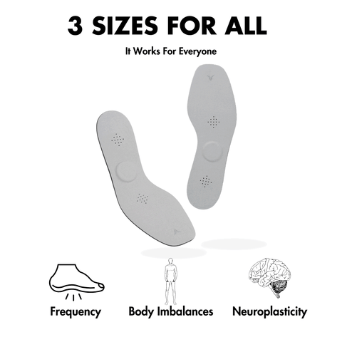 Posture Pack Triple Pack Therapeutic Insoles for Posture | Posturepro