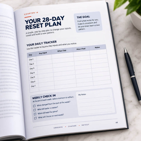 SI Joint Neuro Reset ebook, Chapter 14: Your 28-Day Reset Plan, with a daily tracker and a weekly check-in