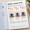 SI Joint Neuro Reset ebook, Chapter 7: Observe, Change, Retest, a three-step method with a worked standing example and a test table