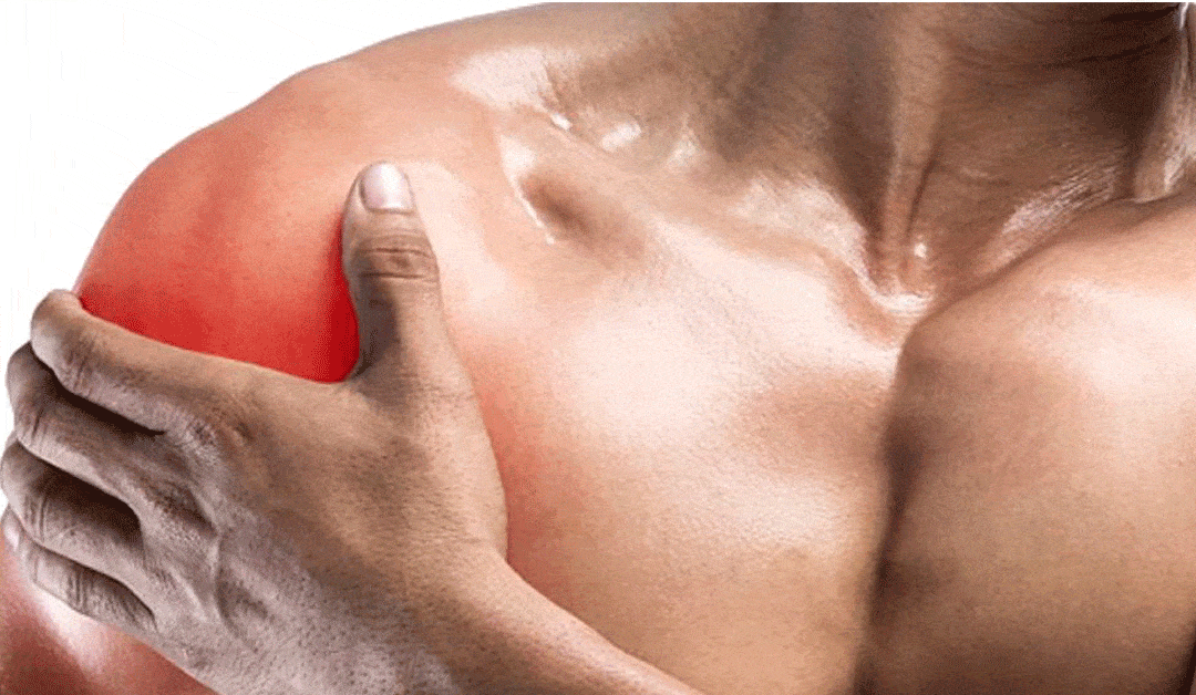 Is your Shoulder Pain Coming From your Rotator Cuff?