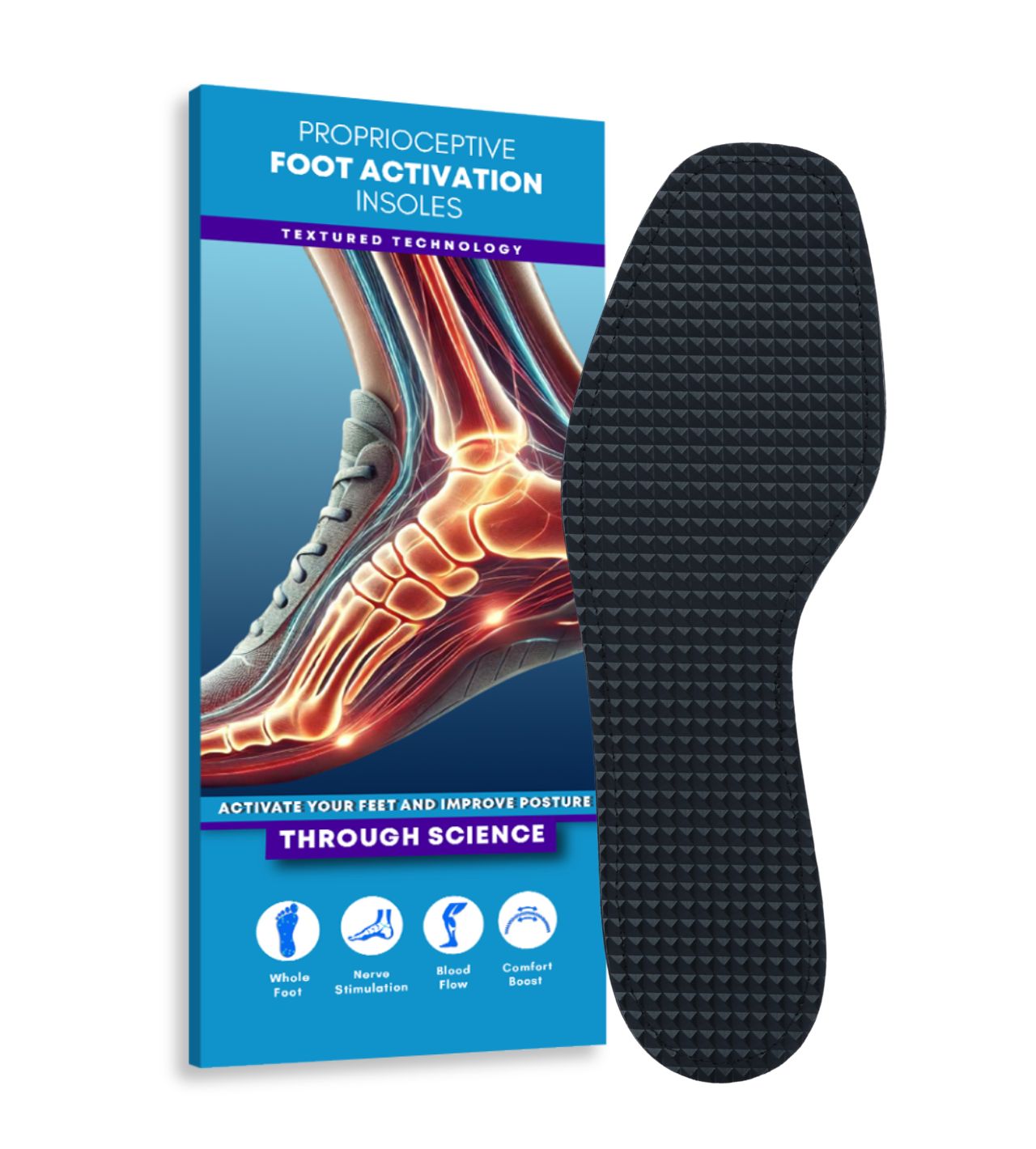 Foot Activation